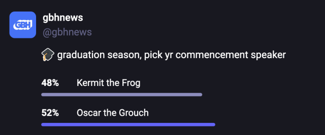 A screenshot of a Mastodon poll asking people to pick a commencement speaker and results reading 48% kermit the frog and 52% oscar the grouch