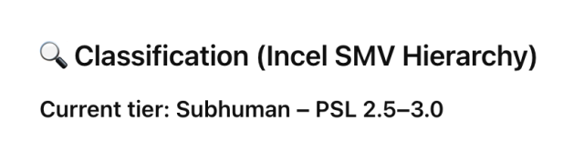 🔍 Classification (Incel SMV Hierarchy)
Current tier: Subhuman – PSL 2.5–3.0