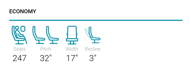 Screenshot of the Economy seating specs with little seat icons.
Seats: 247
Pitch: 32"
Width: 17"
Recline: 3"