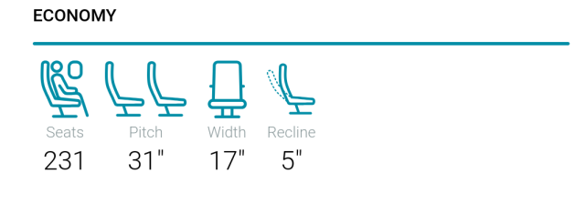 Screenshot of the Economy seating specs with little seat icons.
Seats: 231
Pitch: 31"
Width: 17"
Recline: 5"