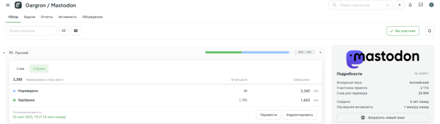 Скриншот страницы переводов проекта Mastodon в сервисе Crowdin.

Статистика по русскому языку на 2 июля 2025 года:

3388 переводимых строк всего.

Переведено 3340 (98%).

Одобрено 1603 (43%).