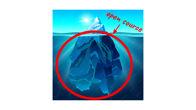An iceberg with a small tip sticking above the surface, while the huge under-section is circled with a text describing it as "open source"
