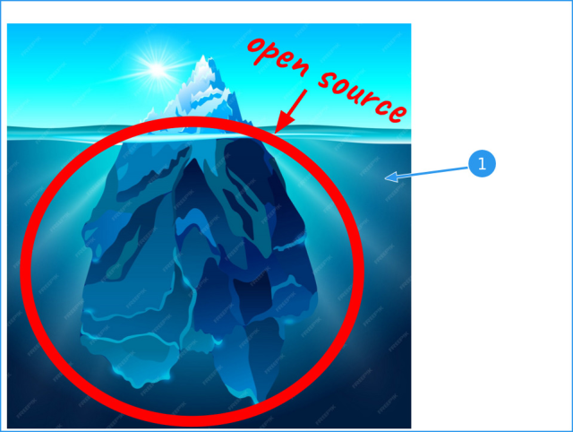 Same picture as in OP but with a reference "1" arrow pointing to the water