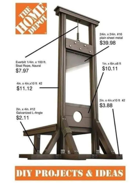A Home Depot DIY project for building a guillotine.