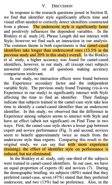 Screenshot of an excerpt from Section 5, Discussion:

In response to the research questions posed in Section II, we find that identifier style significantly affects time and visual effort needed to correctly detect identifiers constructed from a phrase. The underscore style is significantly faster and positively influences the dependent variables. In the Binkley et al. study [4], Phrase Length did not interact with Style, however we find such an interaction in our analysis. The common theme in both experiments is that camel-cased identifiers take longer than underscored ones (13.5% in the previous study and 20% in this study) overall. In the Binkley et al. study, higher accuracy was found for camel-cased identifiers, however, in our study, all (except one) subjects answered correctly on all questions making accuracy comparisons irrelevant.

In our study, no interaction effects were found between the Experience secondary factor and the independent variable Style. The previous study found Training (vis-à-vis Experience in our study) to significantly interact with Style affecting the time to find an identifier. Their findings indicate that subjects trained in the camel-case style take less time to identify a camel-cased identifier than an underscore identifier.