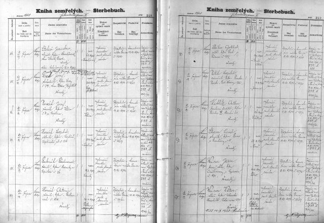 Záznamy matriky zemřelých v Brně-Žabovřescích. Zemřelí výhradně jen popravení na Kounicových kolejích.