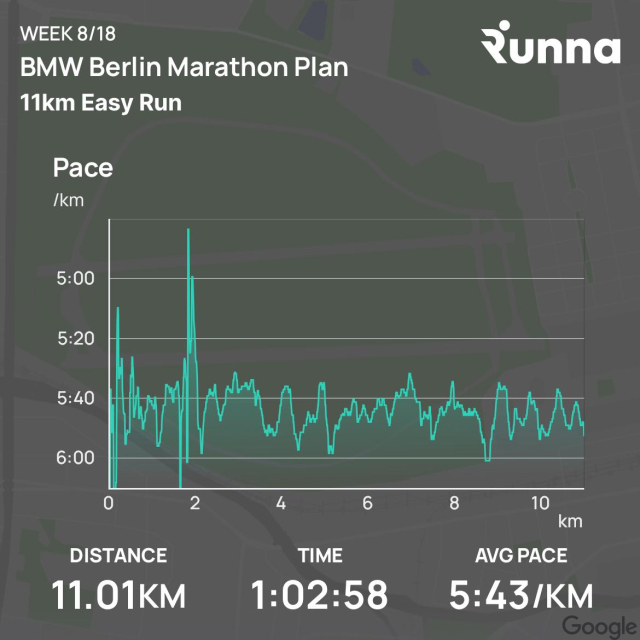 Pace-chart of a run&10;Distance: 11.01km&10;Time: 1:02:58&10;Avg Pace: 5:43/km