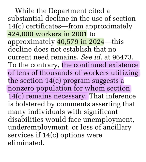 Snippet from the linked federal register pages.

While the Department cited a substantial decline in the use of section 14(c) certificates-from approximately 424,000 workers in 2001 to
approximately 40,579 in 2024—this decline does not establish that no current need remains. See id. at 96473. To the contrary, the continued existence of tens of thousands of workers utilizing the section 14(c) program suggests a nonzero population for whom section 14(c) remains necessary. That inference is bolstered by comments asserting that many individuals with significant disabilities would face unemployment, underemployment, or loss of ancillary services if 14(c) options were eliminated.