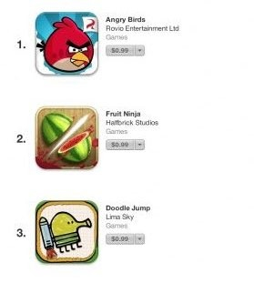 App Store Toplist showing Angry Birds Doodle Jump and Fruit Ninja