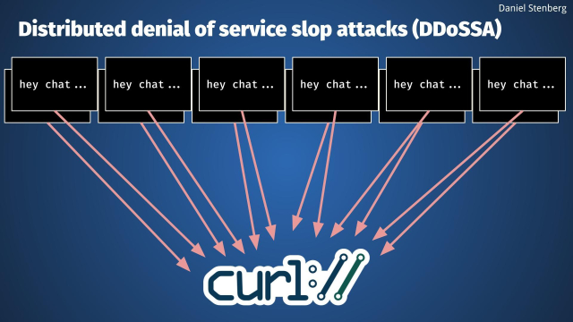 Distributed denial of service slop attacks (DDoSSA)

Lots of boxes saying "hey chat..." (implying use of AI) and then arrows from all those boxes pointing down towards the single curl logo