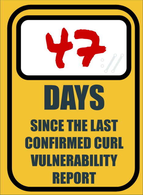 47 days since the last confirmed curl vulnerability report