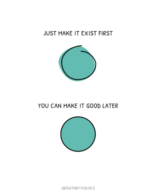 A hastily-drawn circle that isn’t quite closed, titled “Just make it exist first”.

Beneath it, a perfectly closed circle, titled “You can make it good later”.
