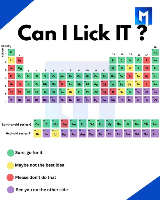 "Can I Lick It?"
[Scientific Periodic Table of Elements color coded with "Sure, go for it," "Maybe not the best idea," "Please don't do that," and "See you on the other side."]