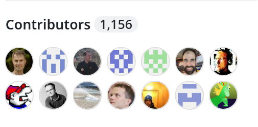 Contributors: 1,156 (screenshot of the same rep from GitHub)