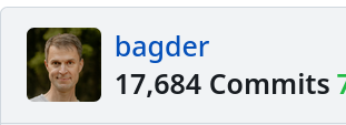 bagder, 17684 commits