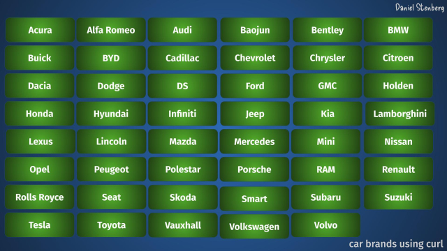 47 car brands in little boxes