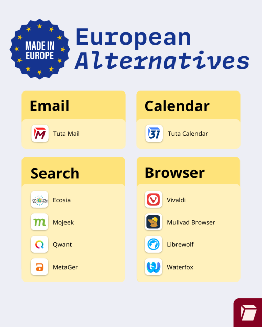European Alternatives: Email, Tuta Mail. Calendar, Tuta Calendar. Search, Ecosia, Mojeek, Qwant, MetaGer. Browser, Vivaldi, Mullvad Browser, Librewolf, Waterfox. 