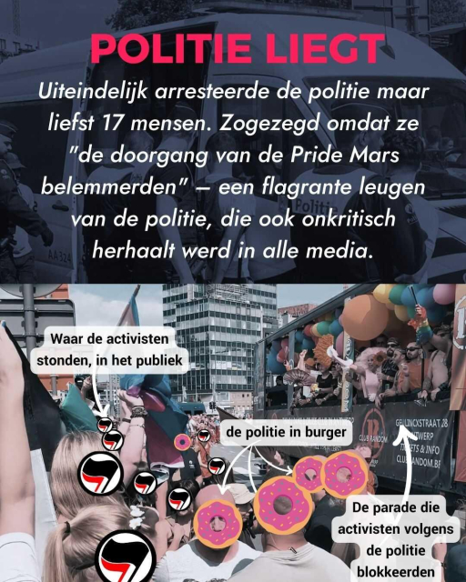 Title: Politie Liegt
Text: Uiteindelijk arresteerde de politie maar liefst 17 mensen. Zogezegd omdat ze "de doorgang van de Pride Mars belemmerden" – een flagrante leugen van de politie, die ook onkritisch herhaalt werd in alle media.
Image: Picture of the Pride parade with arrows saying: "Waar de activisten stonden, in het publiek," "de politie in burger," and "De parade die activisten volgens de politie blokkeerden." The activists' faces are covered by images of antifascist flags, the cops' faces are covered by donuts.