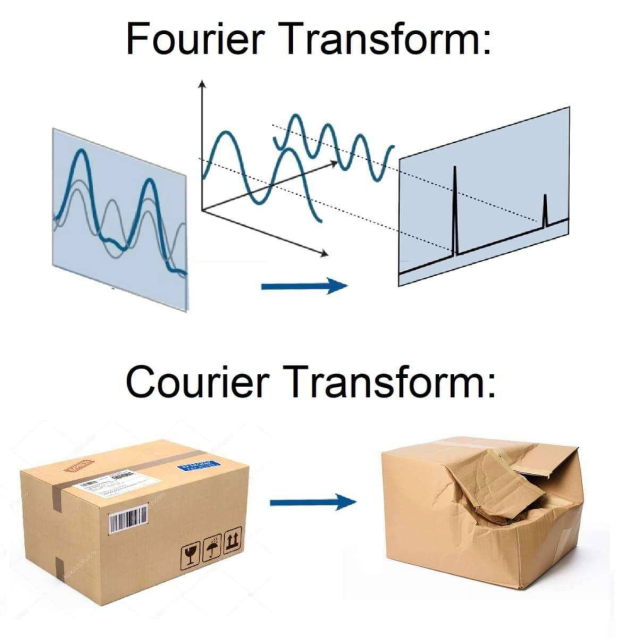 Top: "Fourier Transform", a graphic describing the Fourier Transform
Bottom: "Courier Transform", bent cardboard box