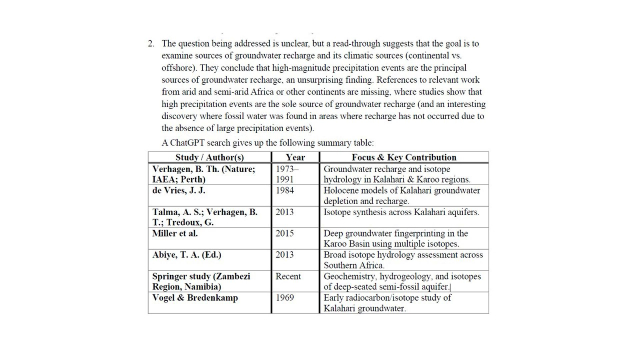 Excerpt from a reviewer comments, with a table of 'publications' that had been invented by ChatGPT