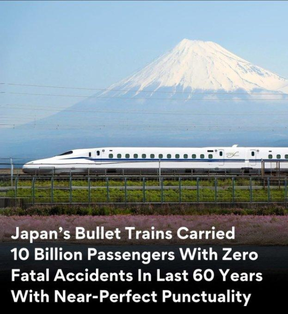 image of a bullet train with Mount Fuji in the background and the text "japan's bullet trains carried 10 Billion passengers with zero fatal accidents in the last 60 years with near perfect punctuality"