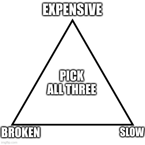 A triangle.
The corners are labeled with Expensive,Broken and Slow. In the middle is the text "Pick all three"