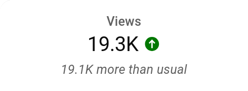 View: 19.3K

19.1K more than usual