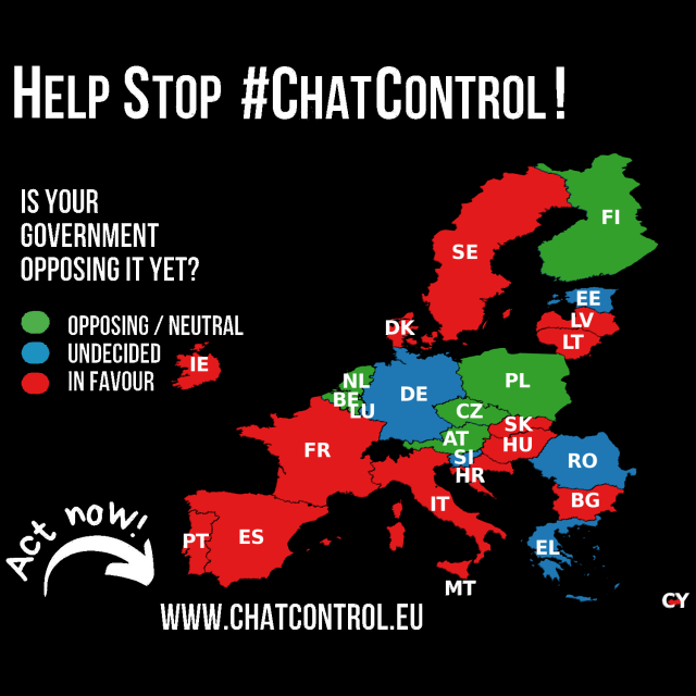 A map of Europe titled "Help Stop #ChatControl!" shows countries color-coded by their government's stance on Chat Control in 2025. The legend indicates: green for "Not in favour," blue for "Undecided/Unclear," and red for "In favour."

Countries in favour (red) are: Bulgaria, Croatia, Cyprus, Denmark, France, Hungary, Ireland, Italy, Latvia, Lithuania, Malta, Portugal, Slovakia, and Spain.

Countries not in favour (green) are: Austria, Belgium, Czech Republic, Finland, Netherlands and Poland.

Countries undecided or unclear (blue) are: Estonia, Germany, Greece, Slovenia, Luxembourg, Romania, and Sweden (in favour, but subject to approval by Parliament).

The map includes the text "Is your government opposing it yet?" and a call to action at the bottom: "Act now! www.chatcontrol.eu".
