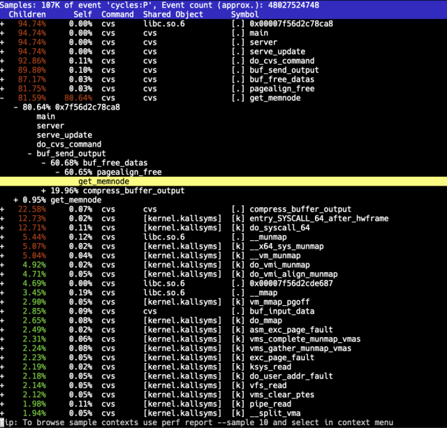 perf report revealing ton of CPU time spent in get_memnode() traversing a linked list.