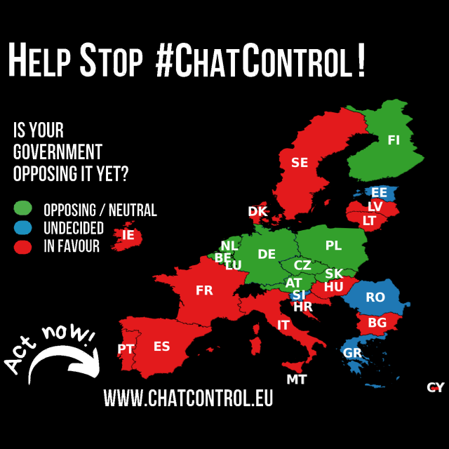 A map of Europe titled "Help Stop #ChatControl!" shows countries color-coded by their government's stance on Chat Control in 2025. The legend indicates: green for "Not in favour," blue for "Undecided/Unclear," and red for "In favour."

Countries in favour (red) are: Bulgaria, Croatia, Cyprus, Denmark, France, Hungary, Ireland, Italy, Latvia, Lithuania, Malta, Portugal, and Spain.

Countries not in favour (green) are: Austria, Belgium, Czech Republic, Finland, Germany, Luxembourg, Netherlands, Poland and Slovakia.

Countries undecided or unclear (blue) are: Estonia, Greece, Slovenia, Romania, and Sweden (in favour, but subject to approval by Parliament).

The map includes the text "Is your government opposing it yet?" and a call to action at the bottom: "Act now! www.chatcontrol.eu".