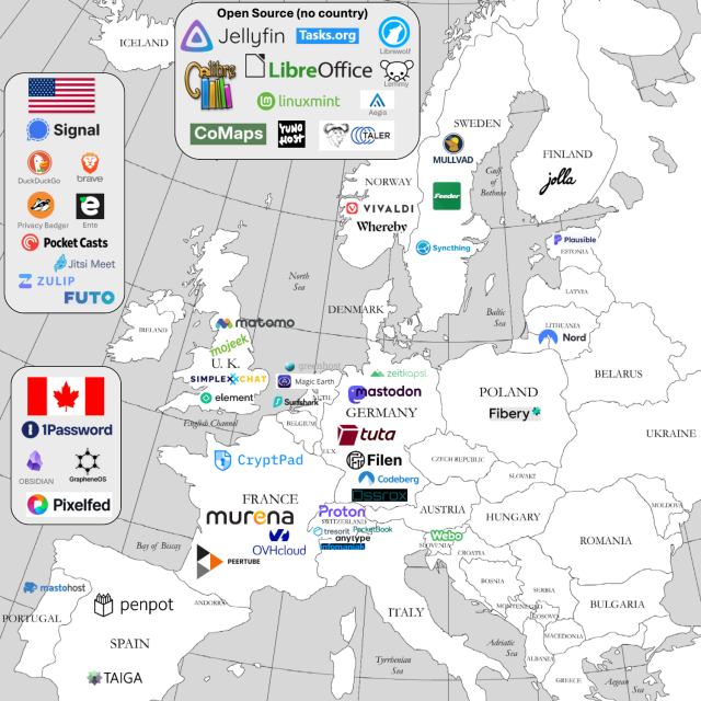 a map of europe with privacy-focused alternatives to big tech products on it. Also shown are US, Canada and FOSS products.