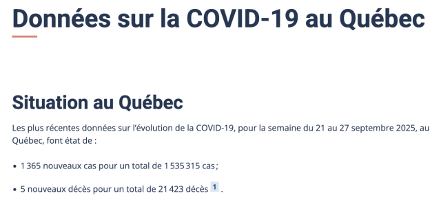 COVID-19 cases in Québec, 21 au 27 septembre 2025...