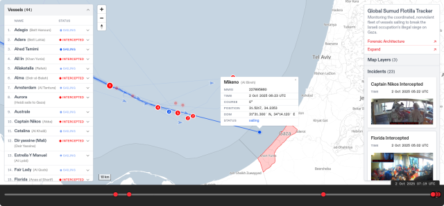 Map of the GSF sailing towards Gaza. It shows that the vessel called Mikeno has entered Palestinian territorial waters...