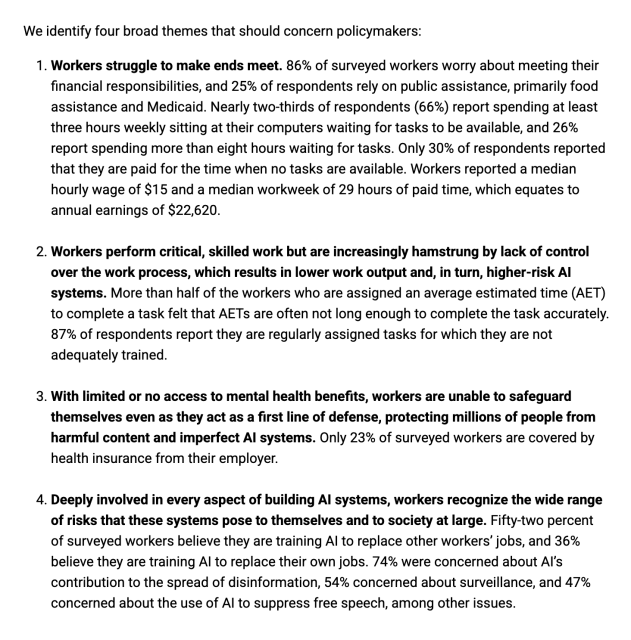 We identify four broad themes that should concern policymakers:

Workers struggle to make ends meet. 86% of surveyed workers worry about meeting their financial responsibilities, and 25% of respondents rely on public assistance, primarily food assistance and Medicaid. Nearly two-thirds of respondents (66%) report spending at least three hours weekly sitting at their computers waiting for tasks to be available, and 26% report spending more than eight hours waiting for tasks. Only 30% of respondents reported that they are paid for the time when no tasks are available. Workers reported a median hourly wage of $15 and a median workweek of 29 hours of paid time, which equates to annual earnings of $22,620. 
 
Workers perform critical, skilled work but are increasingly hamstrung by lack of control over the work process, which results in lower work output and, in turn, higher-risk AI systems. More than half of the workers who are assigned an average estimated time (AET) to complete a task felt that AETs are often not long enough to complete the task accurately. 87% of respondents report they are regularly assigned tasks for which they are not adequately trained. 
 
With limited or no access to mental health benefits, workers are unable to safeguard themselves even as they act as a first line of defense, protecting millions of people from harmful content and imperfect AI systems. Only 