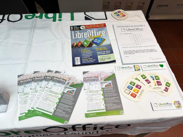 LibreOffice flyers, in Czech