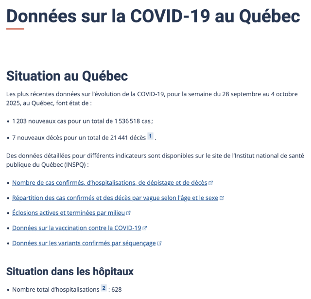 Les plus récentes données sur l’évolution de la COVID‑19, pour la semaine du 28 septembre au 4 octobre 2025, au Québec.