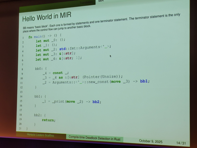 Slide of a Hello World in MIR representation, with 3 basic blocks.
