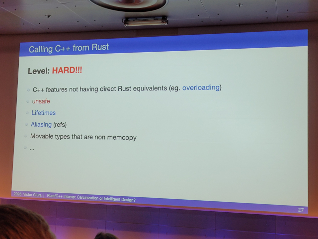 Calling C++ from Rust slide. Hard due to missing language features, unsafe, lifetimes, aliasing, non-memcpy movable types, etc.