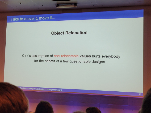 C++ assumes all values are non-relocatable, which hurts everybody for the benefit of a few questionable designs.