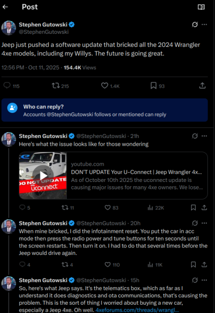 < Post [ac]
[8 Stephen Gutowski @ of
“W° @stephenGutowski
Jeep just pushed a software update that bricked all the 2024 Wrangler
4xe models, including my Willys. The future is going great.
12:56 PM - Oct 1, 2025 - 154.4K Views
15 Was Q 14k Res 2
® Who can reply?
Accounts @StephenGutowski follows or mentioned can reply
[8 Stephen Gutowski & ©StephenGutowski - 21h [oJ
“MW Here's what the issue looks like for those wondering
=,
. 3 DON'T UPDATE Your U-Connect | Jeep Wrangler 4x...
~ As of October 10th 2025 the uconnect update is
| causing major issues for many 4xe owners. We lose.
X
5 Qn Qs 1h 22k na
[18 Stephen Gutowski & @StephenGutowski - 20h [oJ
“M" When mine bricked, | did the infotainment reset. You put the car in acc
mode then press the radio power and tune buttons for ten seconds until
the screen restarts. Then turn it on. | had to do that several times before the
Jeep would drive again.
4 j= Q 1o thi 11K na
[8 Stephen Gutowski & @StephenGutowski - 15h [oJ
“MW so, here's what Jeep says. It's the telematics box, which as far as |
understand it does diagnostics and ota communications, that's causing the
problem. This is the sort of thing | worried about buying a new car,
‘especially a Jeep 4xe. Oh well. dxeforums.com/threads/wrangl...
