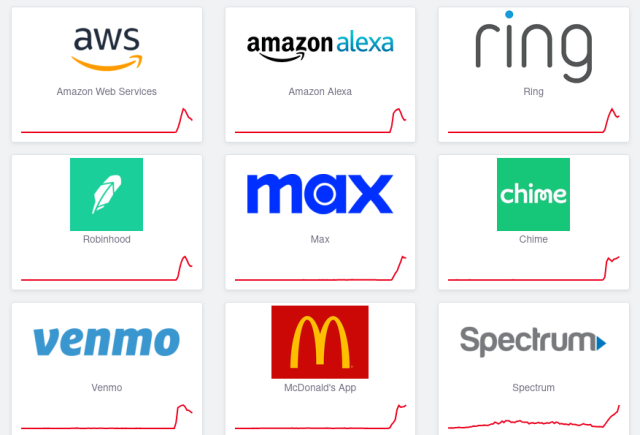 Screenshot of DOwndetector.com showing multiple services experiencing massive outages, indicated by little red graphs going up sharply.

Services visible: AWS, Amazon Alexa, Ring, Robinhood, Max, Chime, Venmo, McDonalds, Spectrum. 
