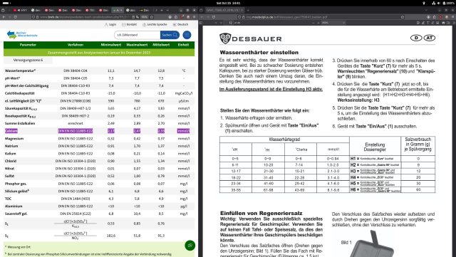 split screen, left showing water chemical analysis in berlin and on the right side a convoluted guide for setting the water hardness of my dishwasher incl a table of water hardness with 4 different units to measure it, mapping to button/led indications and amount of special salt consumed 