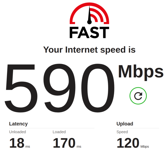 A screenshot of the Fast.com speed test which shows 590 Mbps for download and 120 Mbps for upload, latency is 18 ms.