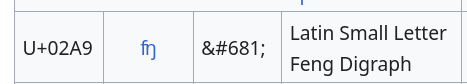 U+02A9, latin small letter feng digraph