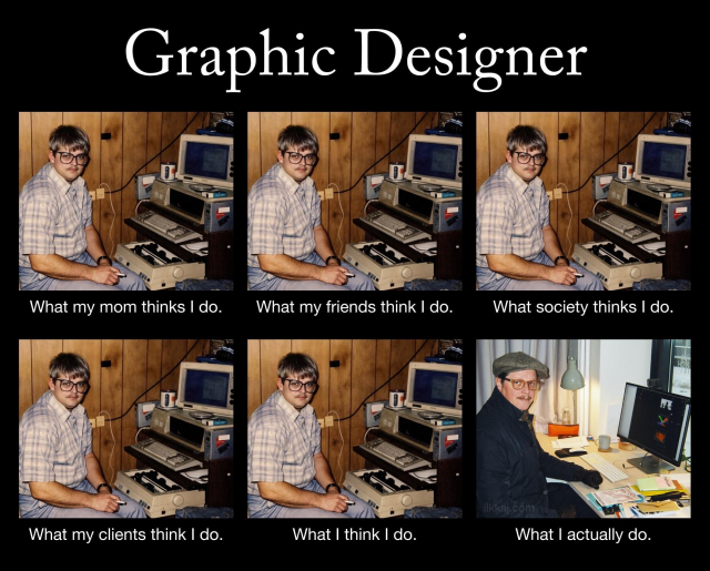 A humorous meme depicting a series of six images that illustrate the varied perceptions of a graphic designer's role. Each image features a nerdy man at a computer, with captions reflecting what different people think he does: his mom, friends, society, clients and himself. The last picture is a nerdy me at a computer with a caption ”what I actually do”.
