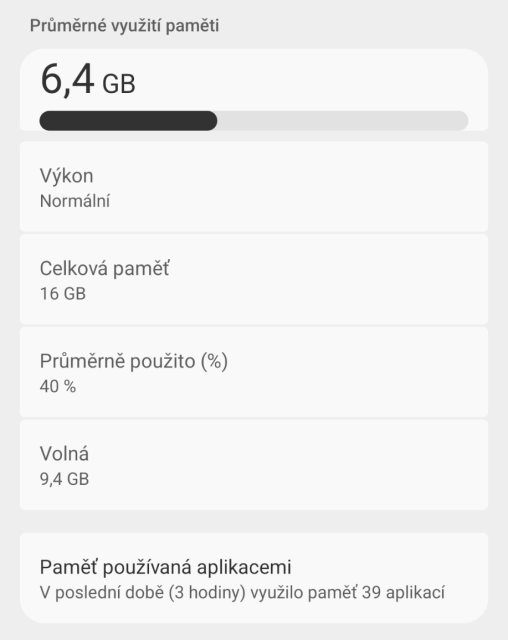 A screenshot of memory usage stats screen. It says 6,4 out of 16 GB (40%) is used. In the last 3 hours, 39 apps have used the memory.