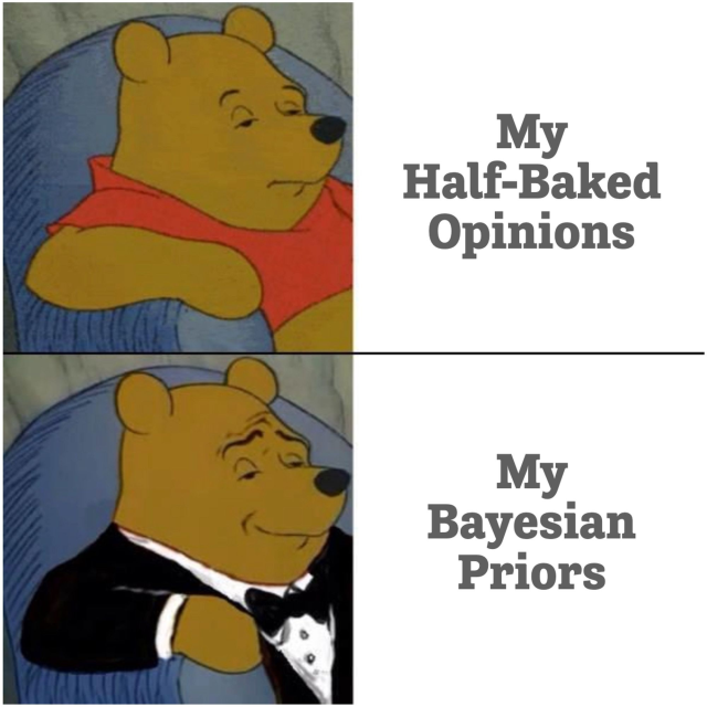 A two-by-two table. The top row contains a picture of Winnie the Pooh looking tired next to the text “My half-baked opinions”. The bottom row shows Winnie the Pooh in a suit looking smug next to the text “My Bayesian Priors”