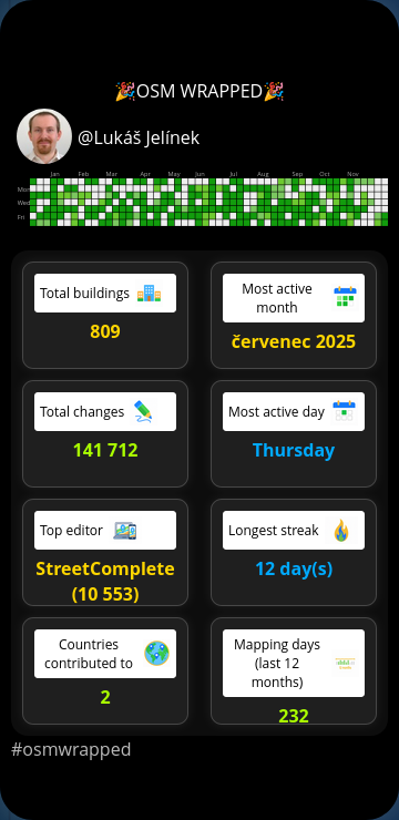 OSM WRAPPED - Lukáš Jelínek