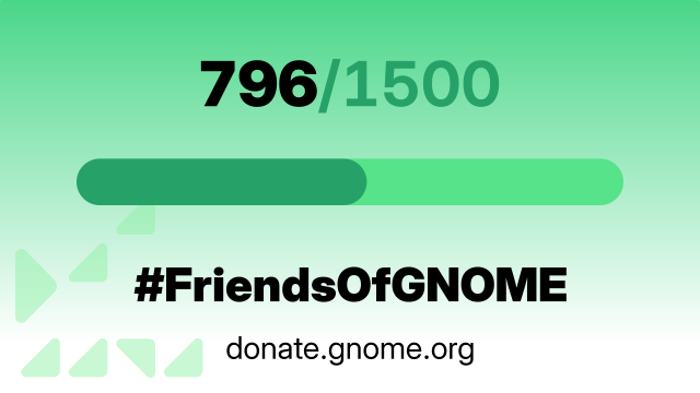 796/1500 #FriendsOfGNOME donate.gnome.org