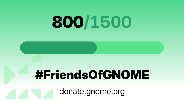 800/1500 #FriendsOfGNOME donate.gnome.org